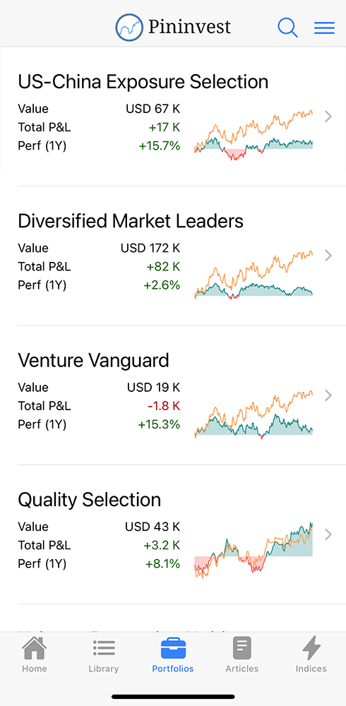 screenshot of pininvest mobile portfolio